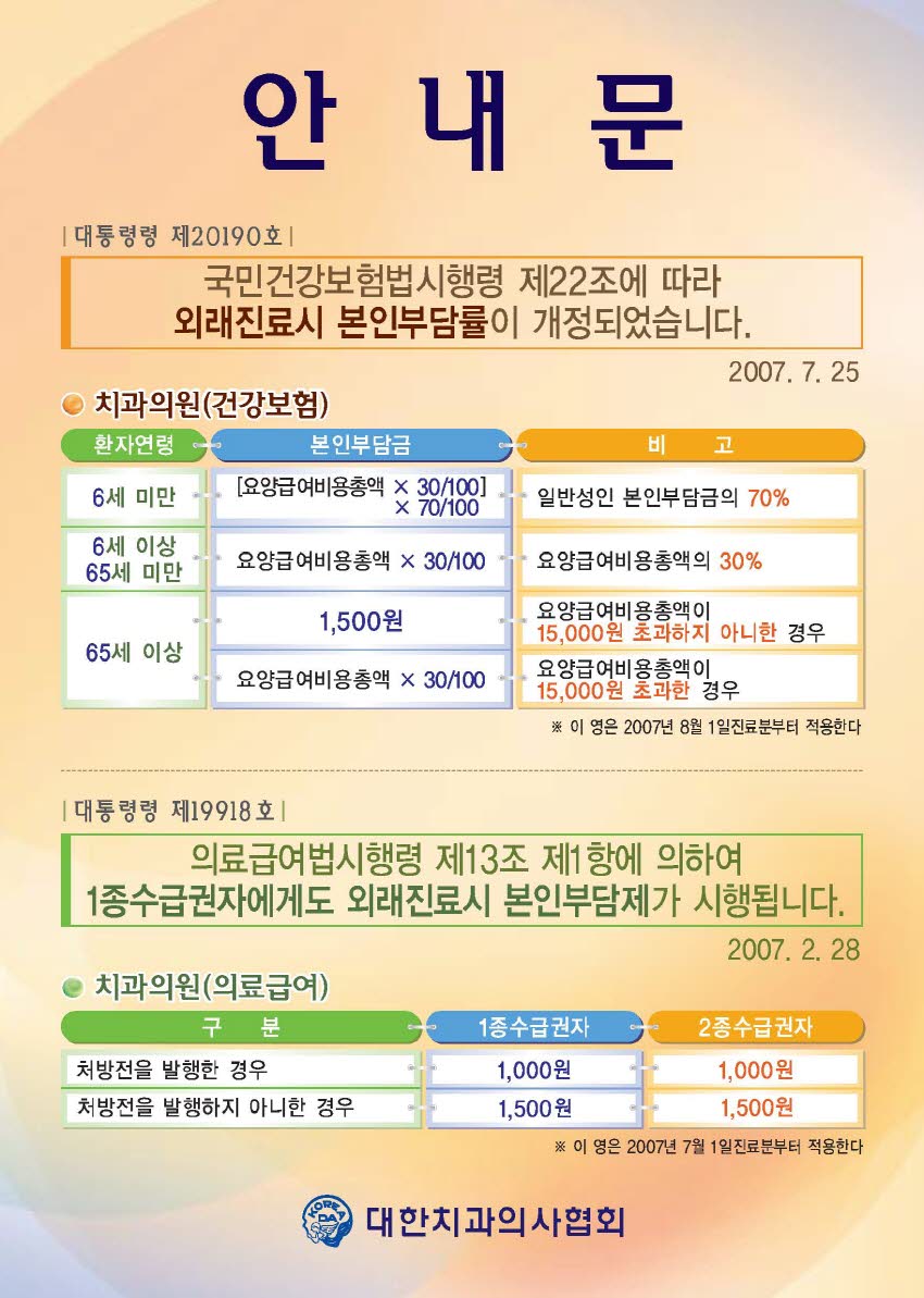 외래본인부담금 변경 - 정률제 시행- (8월1일부터) 첨부파일 : 1185502366.jpg