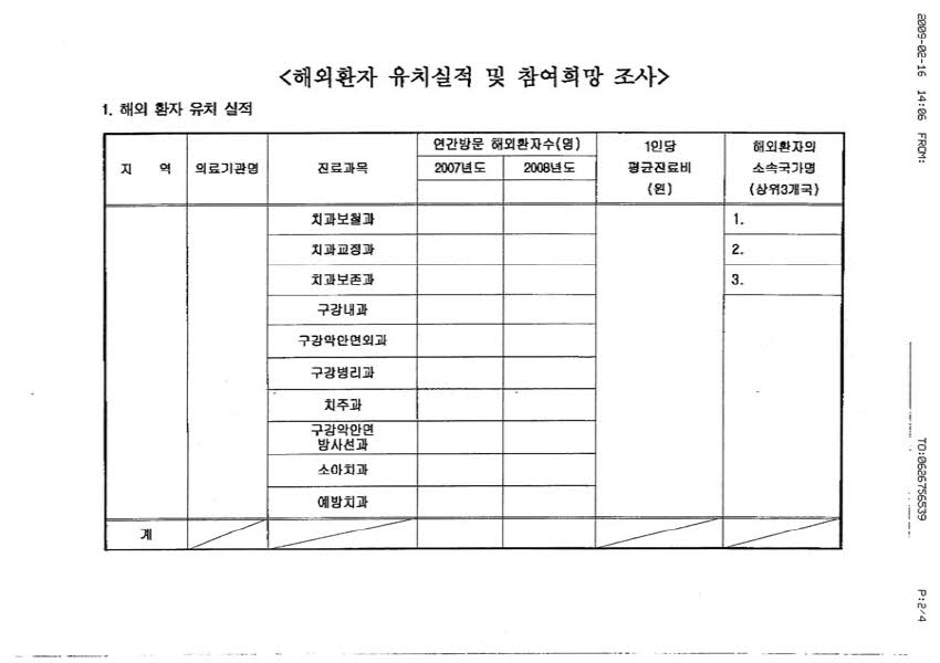 해외환자 유치 관련 통계자료 및 현황자료 요청 첨부파일 : 1234849772.jpg