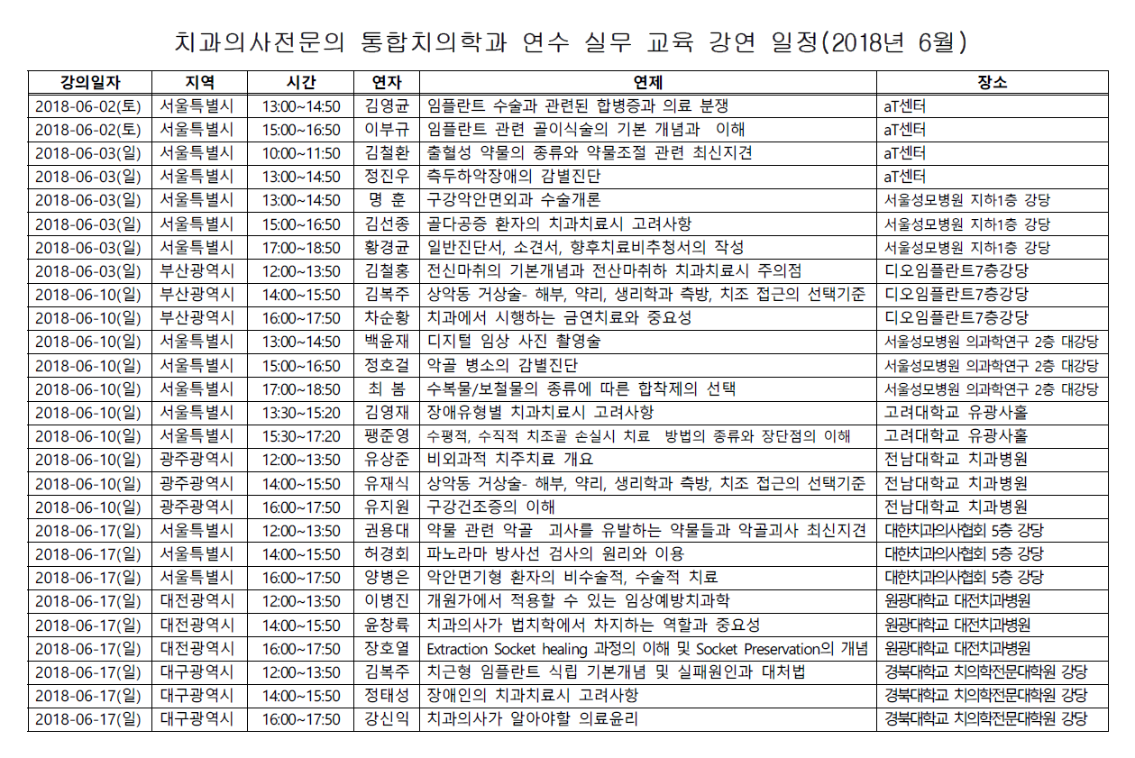 6월 치과의사전문의 통합치의학과 연수 실무 교육(오프라인교육) 강연 일정 안내  첨부파일 : 1527469112.png