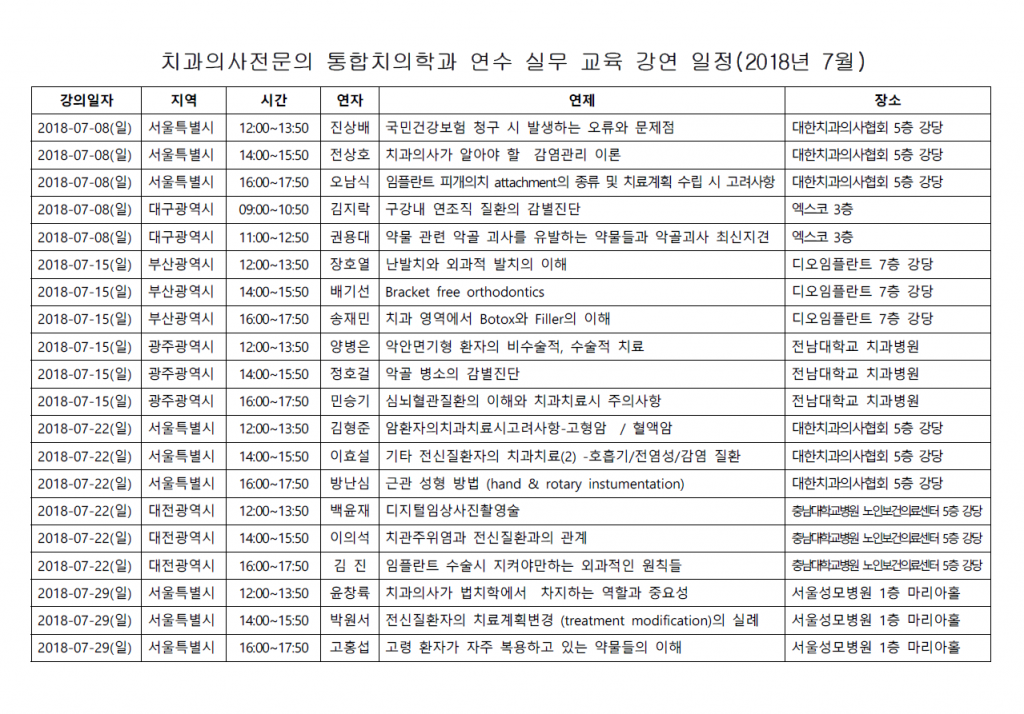 7월 치과의사전문의 통합치의학과 연수 실무 교육(오프라인교육) 강연 일정 안내  첨부파일 : 1530605638.png