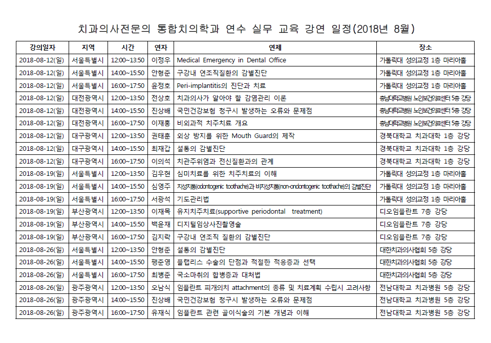 8월 치과의사전문의 통합치의학과 연수 실무 교육(오프라인교육) 강연 일정 안내 첨부파일 : 1532069644.png