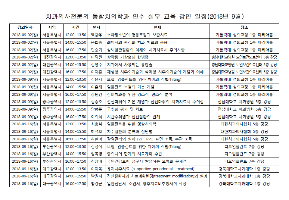 9월 치과의사전문의 통합치의학과 연수 실무 교육(오프라인교육) 강연 일정 안내 첨부파일 : 1534899683.png