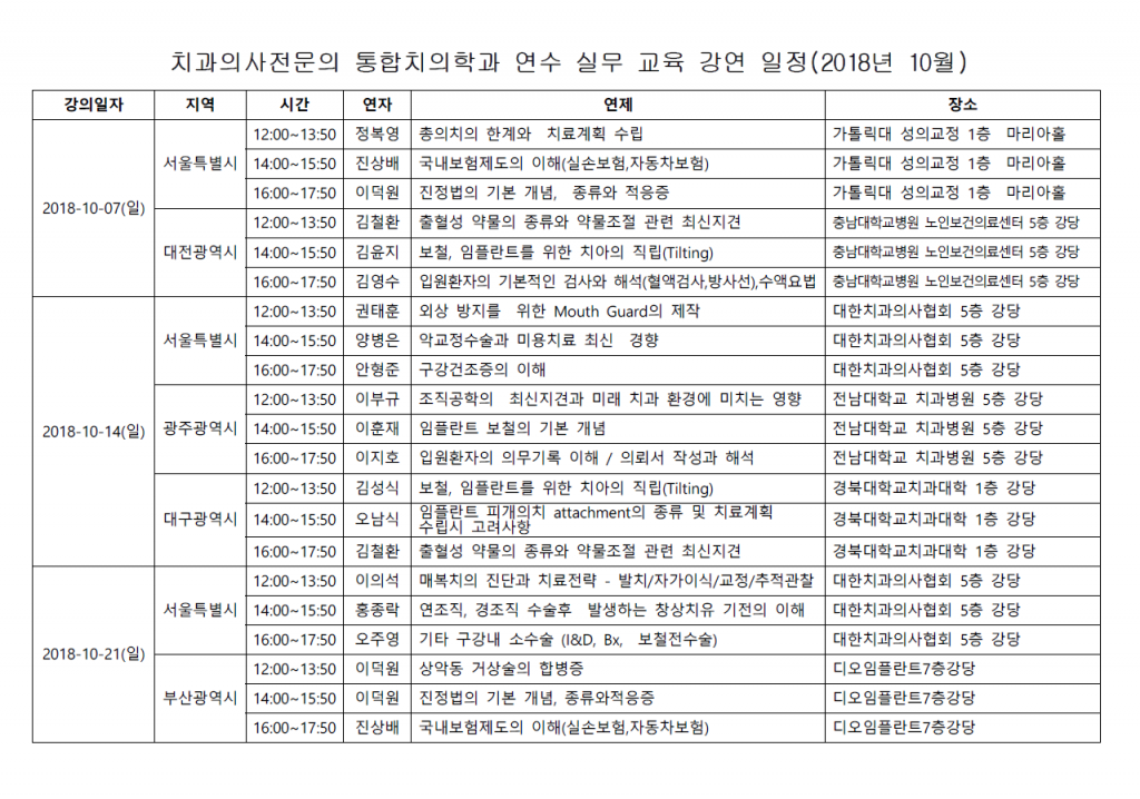 10월 치과의사전문의 통합치의학과 연수 실무 교육(오프라인교육) 강연 일정 안내 첨부파일 : 1538640012.png