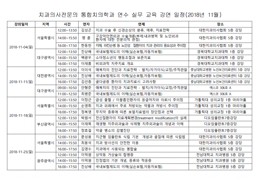 11월 치과의사전문의 통합치의학과 연수 실무 교육(오프라인교육) 강연 일정 안내 첨부파일 : 1541466339.png