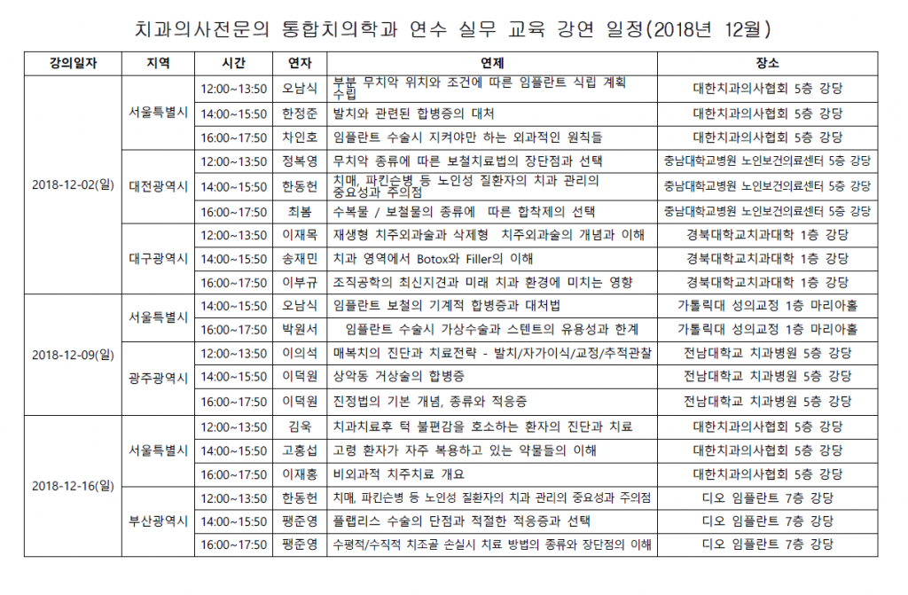 12월 치과의사전문의 통합치의학과 연수 실무 교육(오프라인교육) 강연 일정 안내 첨부파일 : 1543371207.png