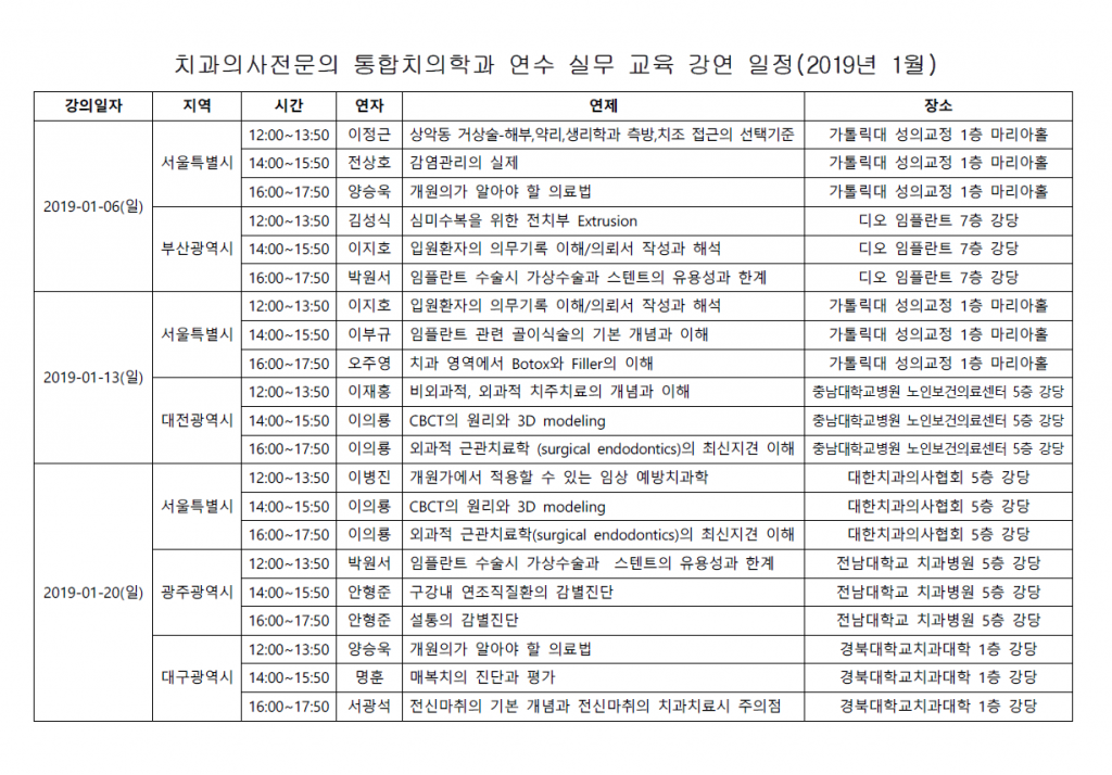 1월 치과의사전문의 통합치의학과 연수 실무 교육(오프라인교육) 강연 일정 안내 첨부파일 : 1545894237.png