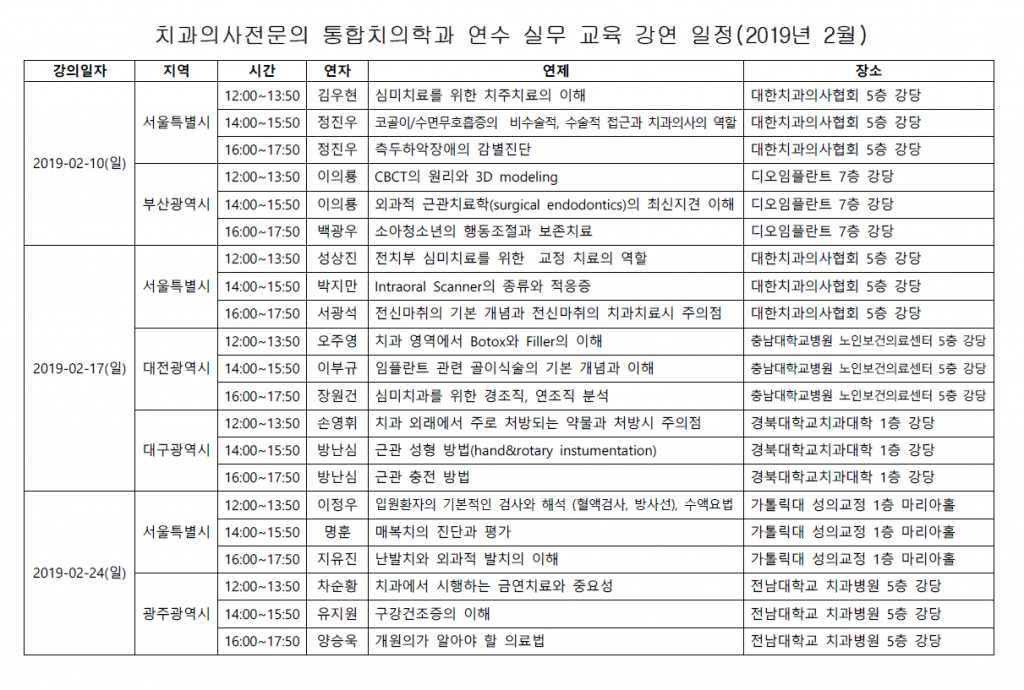 2월 치과의사전문의 통합치의학과 연수 실무 교육(오프라인교육) 강연 일정 안내 첨부파일 : 1548209011.png