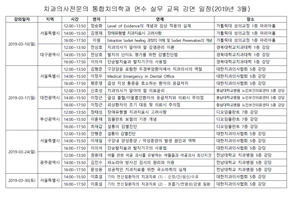 3월 치과의사전문의 통합치의학과 연수 실무 교육(오프라인교육) 강연 일정 안내 첨부파일 : 1554086434.png