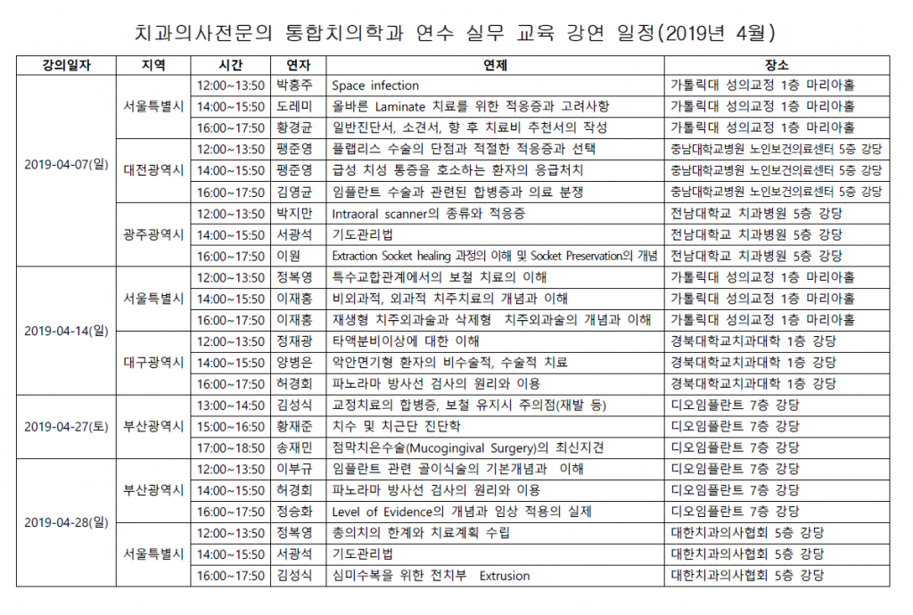 4월 치과의사전문의 통합치의학과 연수 실무 교육(오프라인교육) 강연 일정 안내 첨부파일 : 1554086460.png