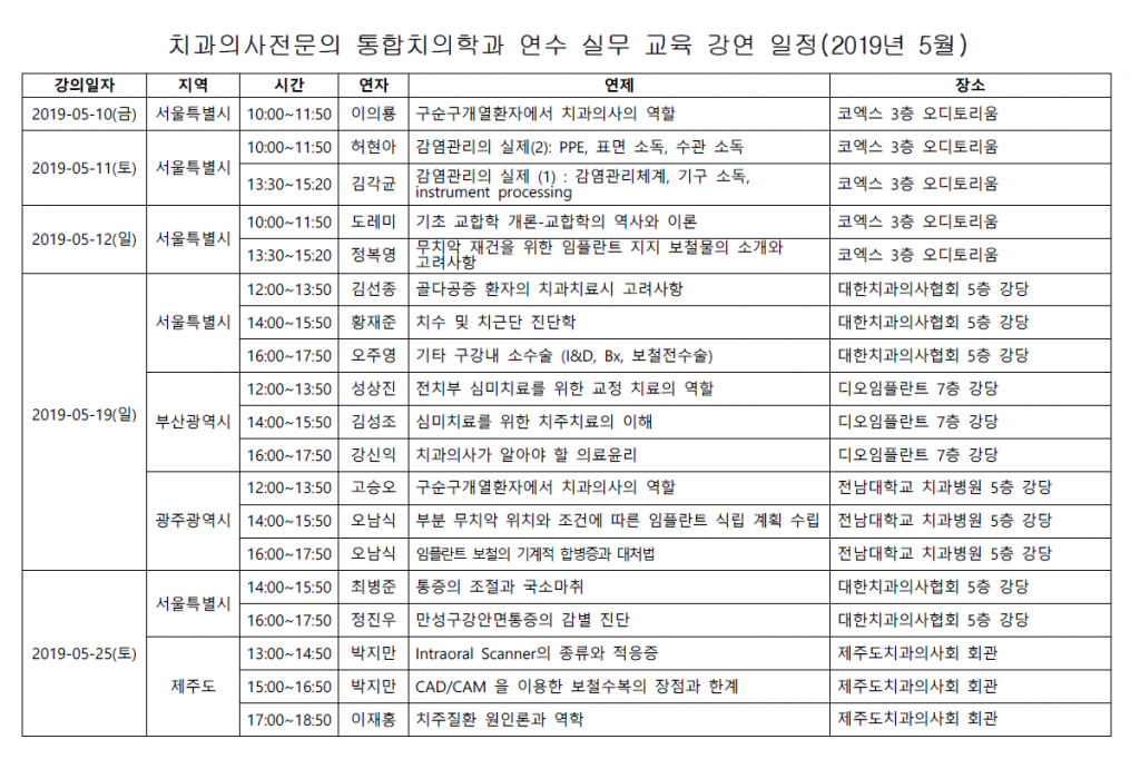 5월 치과의사전문의 통합치의학과 연수 실무 교육(오프라인교육) 강연 일정 안내 첨부파일 : 1556004697.png