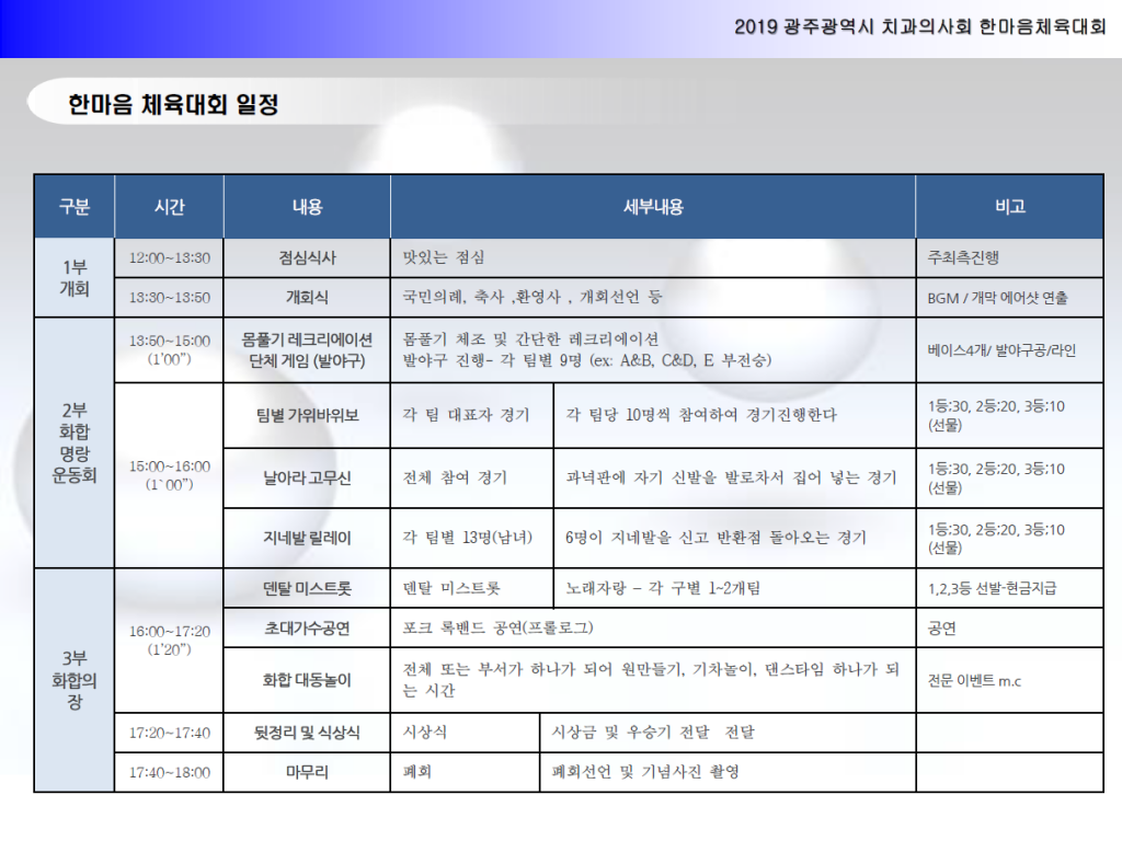 2019년 제27회 광주치과의사가족 체육대회 개최 첨부파일 : 1560501849.png