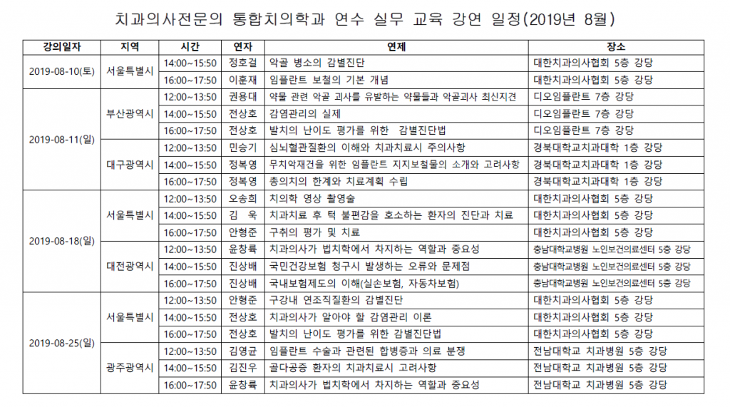 8월 치과의사전문의 통합치의학과 연수 실무 교육(오프라인교육) 강연 일정 안내 첨부파일 : 1563259195.png