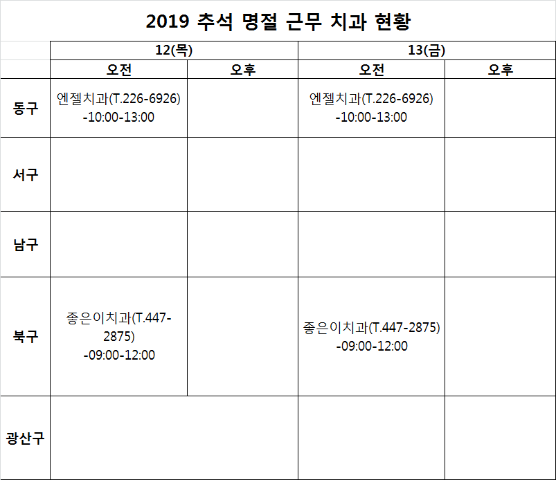 추석 연휴기간(9/12, 13, 14, 15) 근무 치과의료 기관 안내 첨부파일 : 1568017107.png