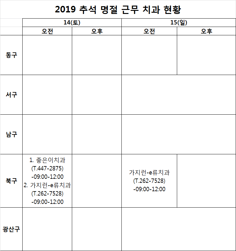 추석 연휴기간(9/12, 13, 14, 15) 근무 치과의료 기관 안내 첨부파일 : 1568017107_1.png