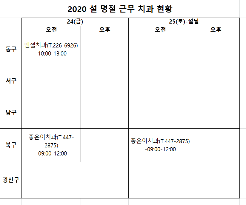 2020 설 연휴기간(1/24, 25, 26, 27) 근무 치과의료기관 안내 첨부파일 : 1579656006.png