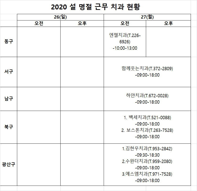 2020 설 연휴기간(1/24, 25, 26, 27) 근무 치과의료기관 안내 첨부파일 : 1579684096.png